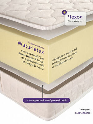 Mariamis (���� - ����) (����, ��� 3)