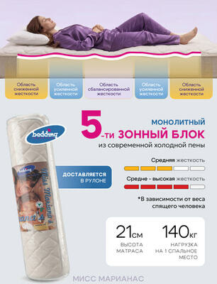 Miss Marianas (зима - лето) (вид 1) Miss Marianas (зима - лето) (фото, вид 1)