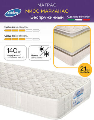 Miss Marianas (зима - лето) (вид 2) Miss Marianas (зима - лето) (фото, вид 2)