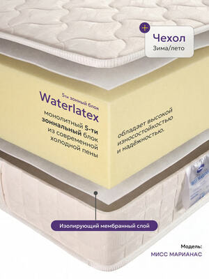 Miss Marianas (зима - лето) (вид 4) Miss Marianas (зима - лето) (фото, вид 4)