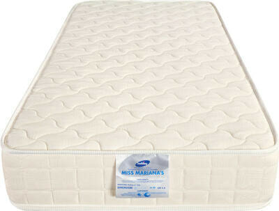 Miss Marianas (���� - ����) (����, ��� 5)