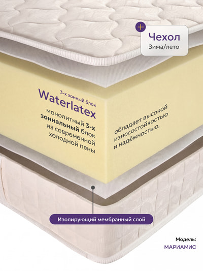 ������ Bedding Industries Mariamis (���� - ����) (����, ����������� ������ Bedding Mariamis ����-���� 4)