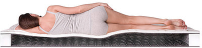 ������ Dreamline Classic +30 BS-120 (����, ��� 2)