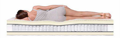 ������ Dreamline Relax Massage DS (����, ��� 2)