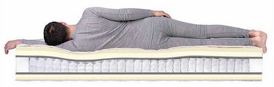 ������ Dreamline Relax Massage DS (����, ��� 3)
