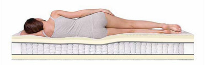 ������ Dreamline Relax Massage TFK (����, ��� 2)