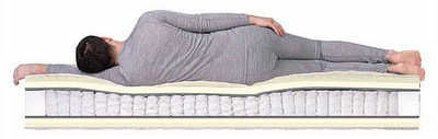 ������ Dreamline Relax Massage TFK (����, ��� 3)