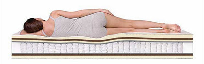 ������ Dreamline Dream Massage TFK (����, ��� 2)