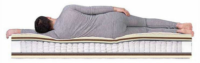 ������ Dreamline Dream Massage TFK (����, ��� 3)