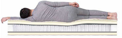 ������ Dreamline Relax Massage S2000 (����, ��� 3)