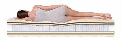 ������ Dreamline Paradise Massage S2000 (����, ��� 2)