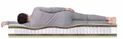 ������ Dreamline Space Massage DS (����, ��� 3)