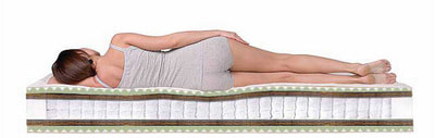 ������ Dreamline Space Massage TFK (����, ��� 2)
