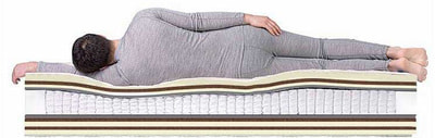 ������ Dreamline Paradise Massage S1000 (����, ��� 3)