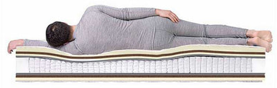 ������ Dreamline Dream Massage S1000 (����, ��� 3)