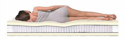 ������ Dreamline Relax Massage S1000 (����, ��� 2)