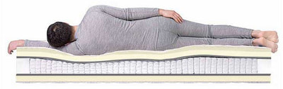 ������ Dreamline Relax Massage S1000 (����, ��� 3)