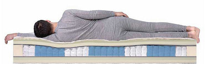 ������ Dreamline Prime Smart Zone (����, ��� 3)