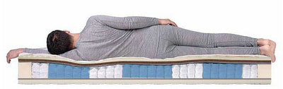 ������ Dreamline Soft Smart Zone (����, ��� 3)