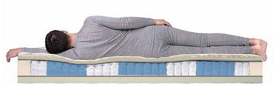 ������ Dreamline Sleep Smart Zone (����, ��� 3)
