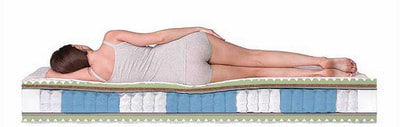 ������ Dreamline Mix Foam Smart Zone (����, ��� 2)