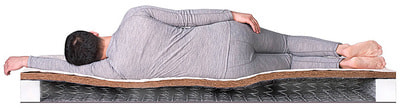 ������ Dreamline Kombi-2 BS-120 (����, ��� 2)