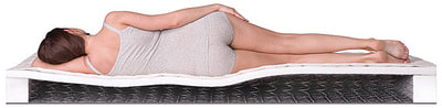 ������ Dreamline Single Holl BS-120 (����, ��� 3)