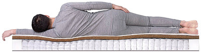 ������ Dreamline SleepDream TFK (����, ��� 2)