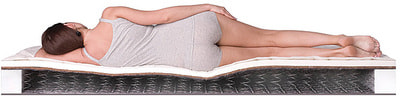 ������ Dreamline SleepDream Soft BS-120 (����, ��� 5)