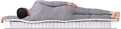 ������ Dreamline Eco Foam TFK (����, ��� 2)