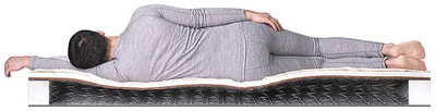������ Dreamline Easy Smart BS-120 (����, ��� 4)