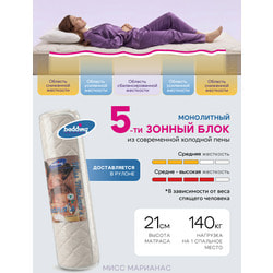 Miss Marianas (���� - ����). ��� 2