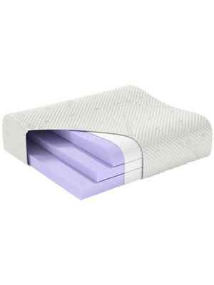 ������� Dreamline Adaptive Level. ��� 2