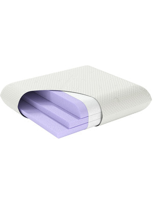 ������� Dreamline Perfect Level. ��� 2