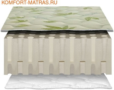 ����������� ������