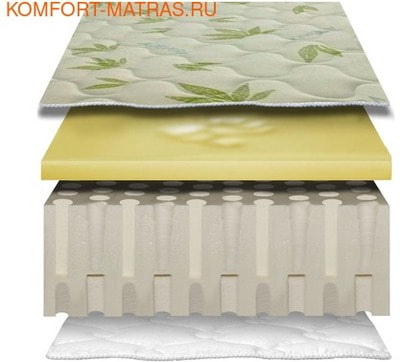 ����������� ������ �������