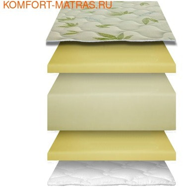 ����������� ���- �����������