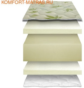 ����������� ���- ������