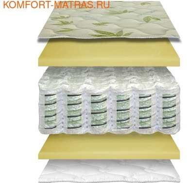 �������� 2 �����������