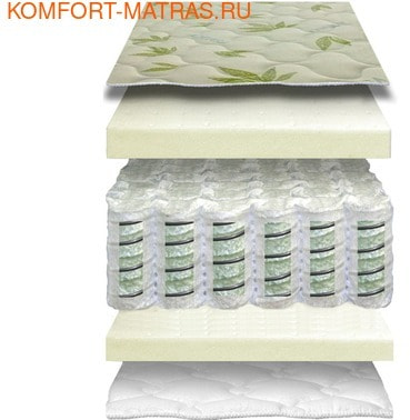 �������� 2 ������