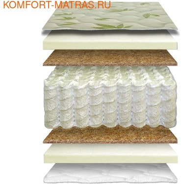 �������� ������ �����