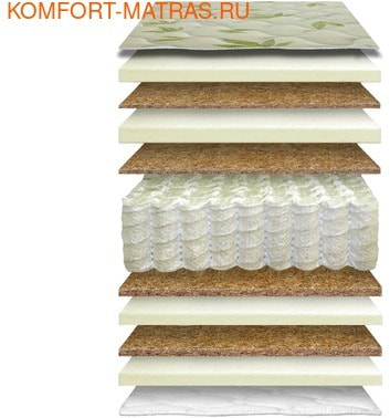 �������� ��������