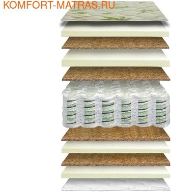 ��������-2 ���������