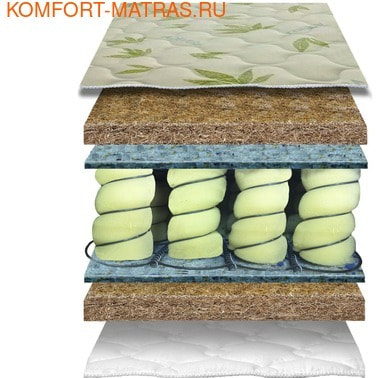 ���������� ��������