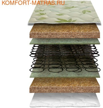 ���������� �����