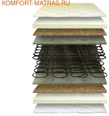 ���������� �����-���