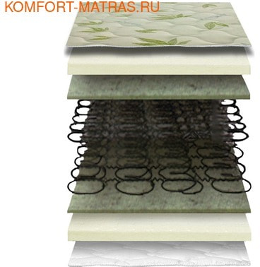 ���������� ������