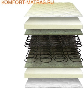 ���������� ���