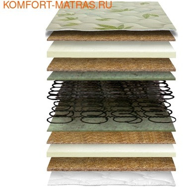 ���������� ���������