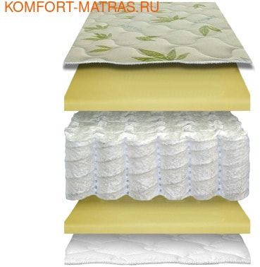 ������������ �����������